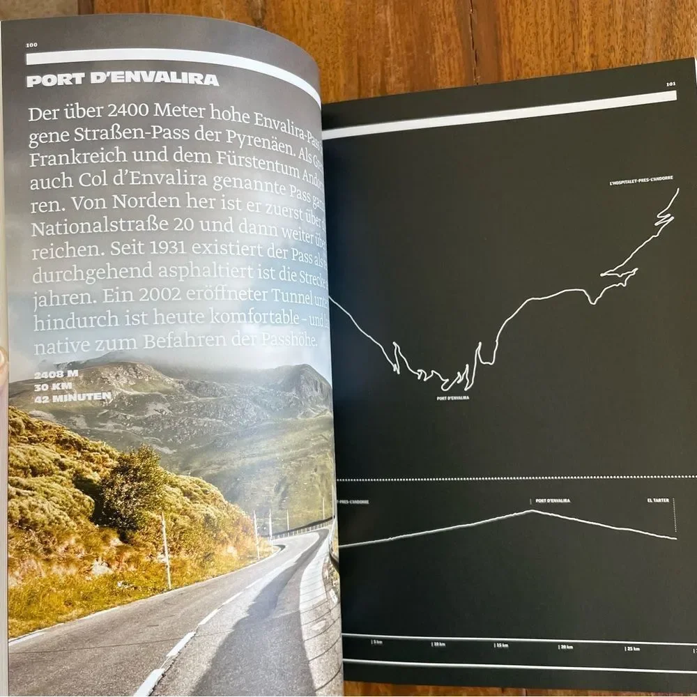 Curves Magazine Soulful Driving - Porsche Edition Pyrenees GERMAN with Poster